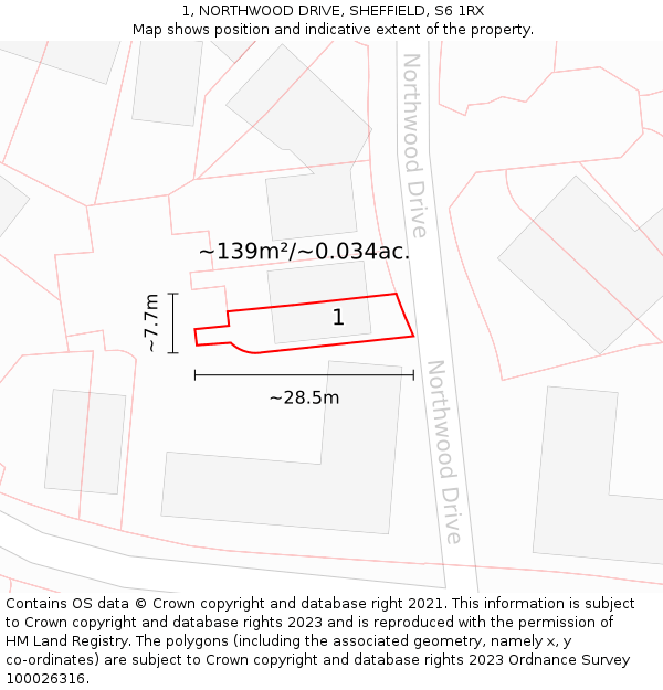 1, NORTHWOOD DRIVE, SHEFFIELD, S6 1RX: Plot and title map