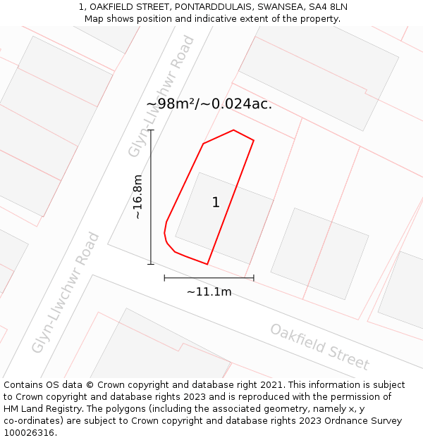 1, OAKFIELD STREET, PONTARDDULAIS, SWANSEA, SA4 8LN: Plot and title map