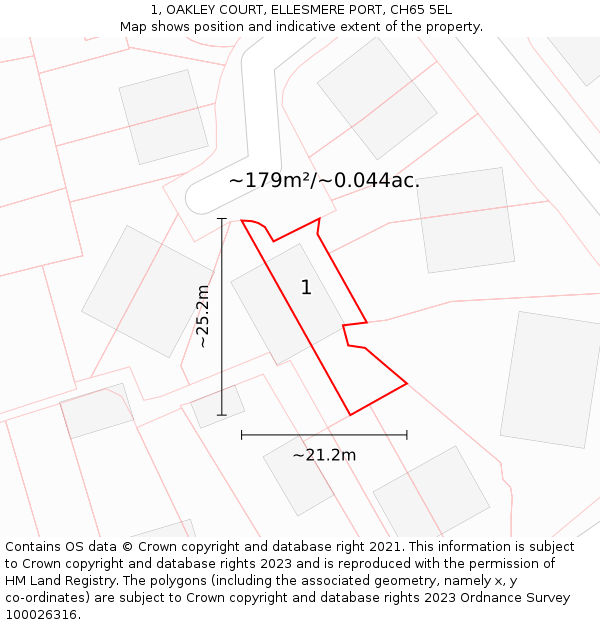 1, OAKLEY COURT, ELLESMERE PORT, CH65 5EL: Plot and title map