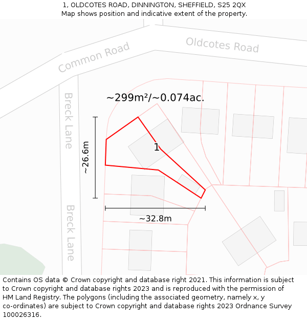 1, OLDCOTES ROAD, DINNINGTON, SHEFFIELD, S25 2QX: Plot and title map