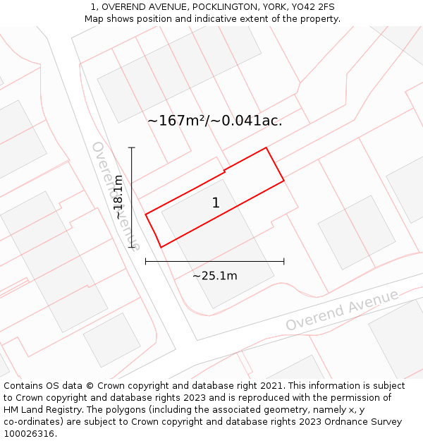 1, OVEREND AVENUE, POCKLINGTON, YORK, YO42 2FS: Plot and title map