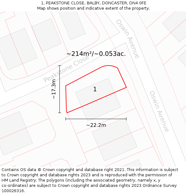 1, PEAKSTONE CLOSE, BALBY, DONCASTER, DN4 0FE: Plot and title map