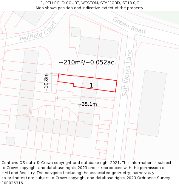 1, PELLFIELD COURT, WESTON, STAFFORD, ST18 0JG: Plot and title map