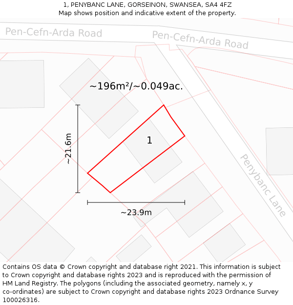 1, PENYBANC LANE, GORSEINON, SWANSEA, SA4 4FZ: Plot and title map