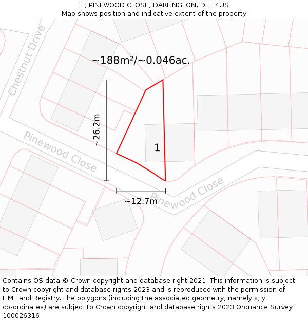 1, PINEWOOD CLOSE, DARLINGTON, DL1 4US: Plot and title map