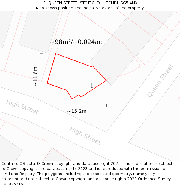 1, QUEEN STREET, STOTFOLD, HITCHIN, SG5 4NX: Plot and title map