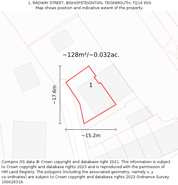 1, RADWAY STREET, BISHOPSTEIGNTON, TEIGNMOUTH, TQ14 9SS: Plot and title map