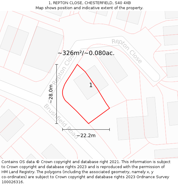 1, REPTON CLOSE, CHESTERFIELD, S40 4XB: Plot and title map