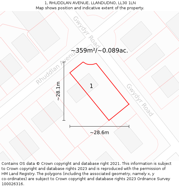 1, RHUDDLAN AVENUE, LLANDUDNO, LL30 1LN: Plot and title map