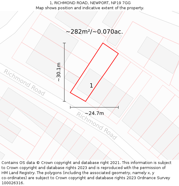 1, RICHMOND ROAD, NEWPORT, NP19 7GG: Plot and title map