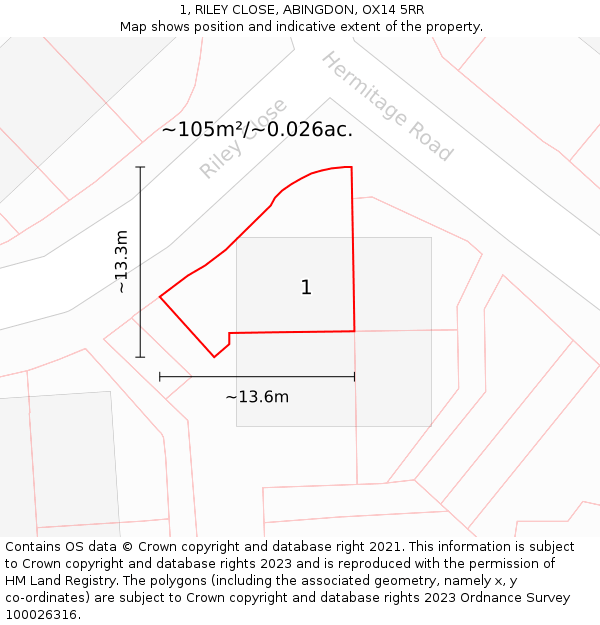 1, RILEY CLOSE, ABINGDON, OX14 5RR: Plot and title map