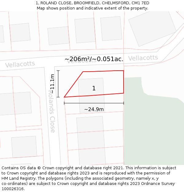 1, ROLAND CLOSE, BROOMFIELD, CHELMSFORD, CM1 7ED: Plot and title map