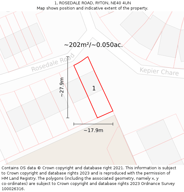 1, ROSEDALE ROAD, RYTON, NE40 4UN: Plot and title map