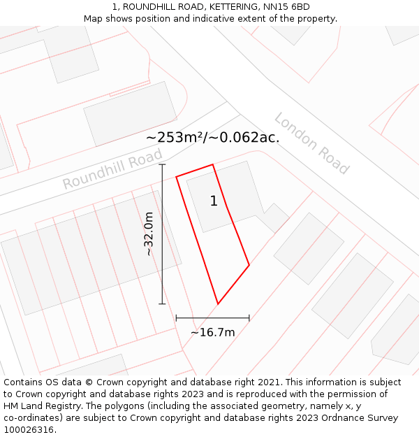 1, ROUNDHILL ROAD, KETTERING, NN15 6BD: Plot and title map