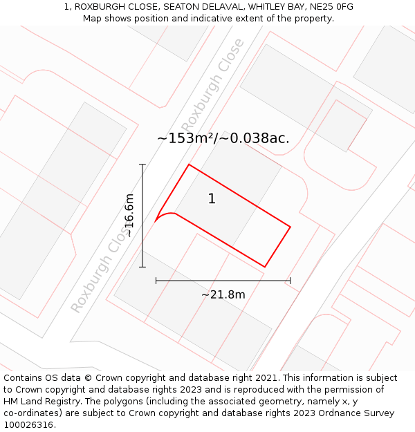 1, ROXBURGH CLOSE, SEATON DELAVAL, WHITLEY BAY, NE25 0FG: Plot and title map