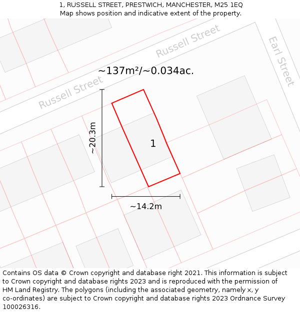 1, RUSSELL STREET, PRESTWICH, MANCHESTER, M25 1EQ: Plot and title map