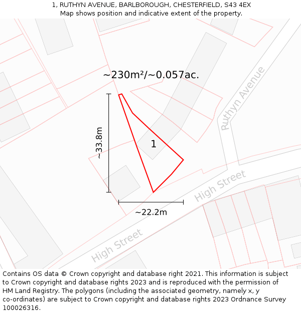 1, RUTHYN AVENUE, BARLBOROUGH, CHESTERFIELD, S43 4EX: Plot and title map