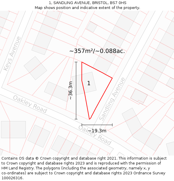 1, SANDLING AVENUE, BRISTOL, BS7 0HS: Plot and title map