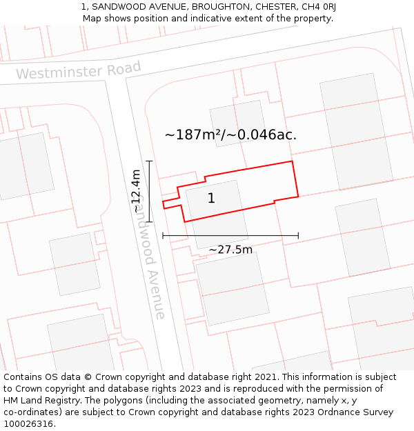 1, SANDWOOD AVENUE, BROUGHTON, CHESTER, CH4 0RJ: Plot and title map