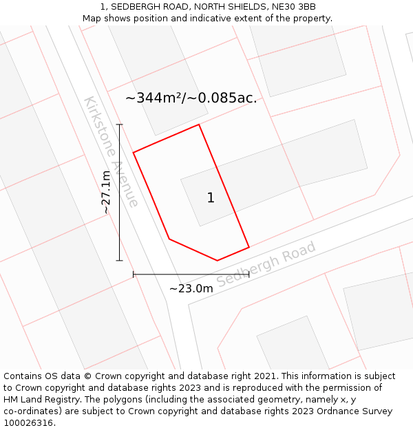 1, SEDBERGH ROAD, NORTH SHIELDS, NE30 3BB: Plot and title map