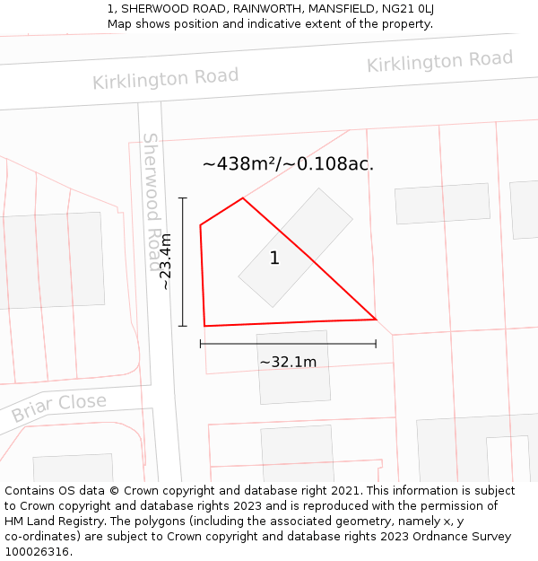 1, SHERWOOD ROAD, RAINWORTH, MANSFIELD, NG21 0LJ: Plot and title map