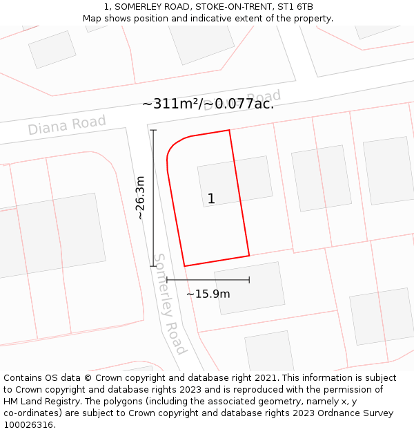 1, SOMERLEY ROAD, STOKE-ON-TRENT, ST1 6TB: Plot and title map