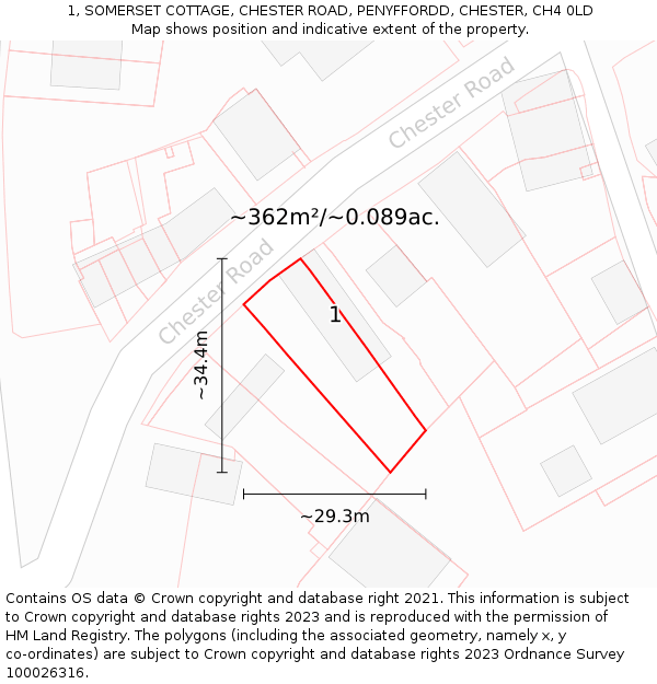 1, SOMERSET COTTAGE, CHESTER ROAD, PENYFFORDD, CHESTER, CH4 0LD: Plot and title map