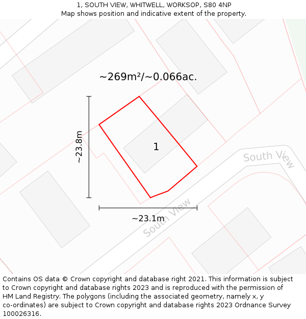 1, SOUTH VIEW, WHITWELL, WORKSOP, S80 4NP: Plot and title map