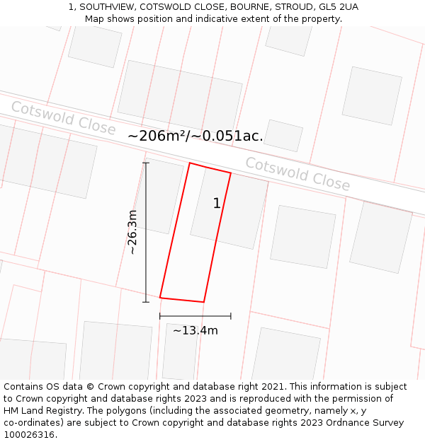1, SOUTHVIEW, COTSWOLD CLOSE, BOURNE, STROUD, GL5 2UA: Plot and title map