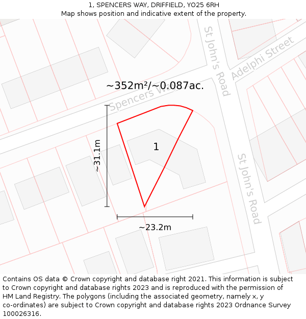 1, SPENCERS WAY, DRIFFIELD, YO25 6RH: Plot and title map