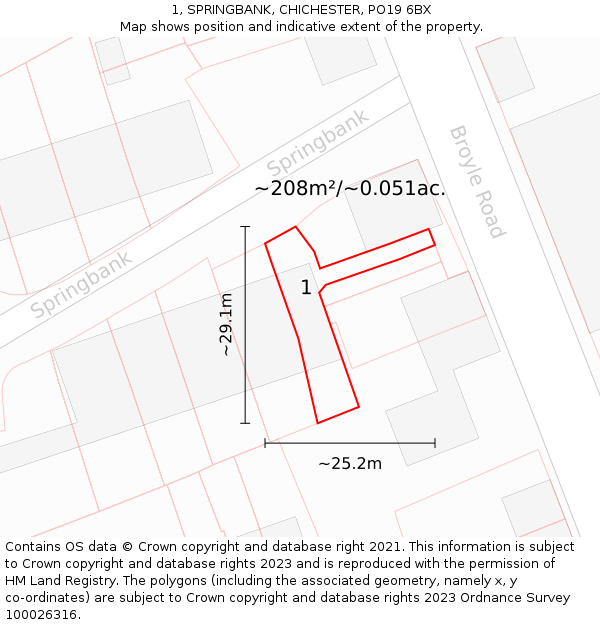 1, SPRINGBANK, CHICHESTER, PO19 6BX: Plot and title map