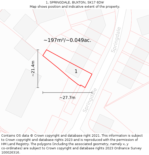 1, SPRINGDALE, BUXTON, SK17 6DW: Plot and title map