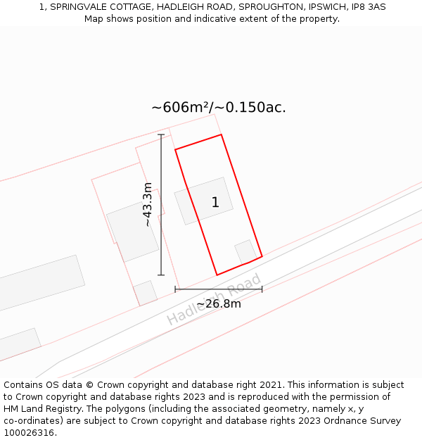 1, SPRINGVALE COTTAGE, HADLEIGH ROAD, SPROUGHTON, IPSWICH, IP8 3AS: Plot and title map