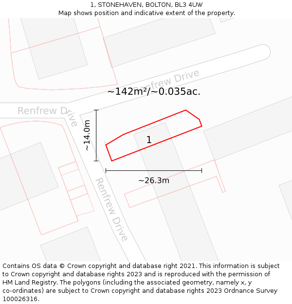 1, STONEHAVEN, BOLTON, BL3 4UW: Plot and title map