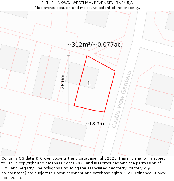 1, THE LINKWAY, WESTHAM, PEVENSEY, BN24 5JA: Plot and title map