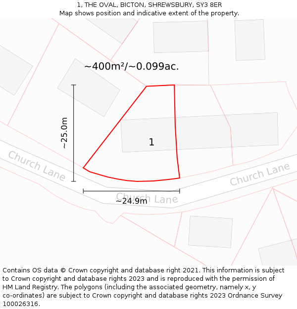 1, THE OVAL, BICTON, SHREWSBURY, SY3 8ER: Plot and title map