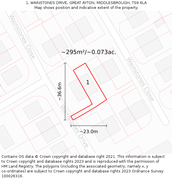 1, WAINSTONES DRIVE, GREAT AYTON, MIDDLESBROUGH, TS9 6LA: Plot and title map