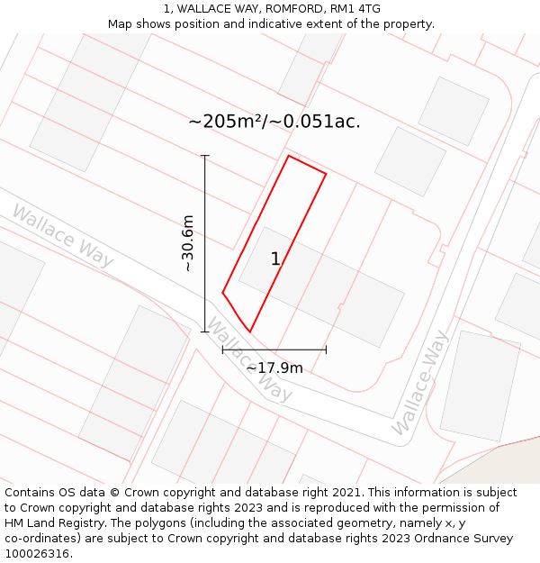 1, WALLACE WAY, ROMFORD, RM1 4TG: Plot and title map