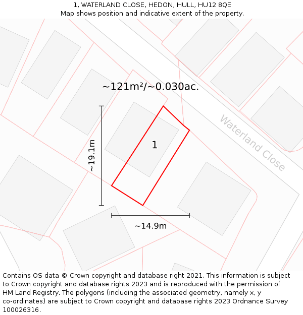 1, WATERLAND CLOSE, HEDON, HULL, HU12 8QE: Plot and title map