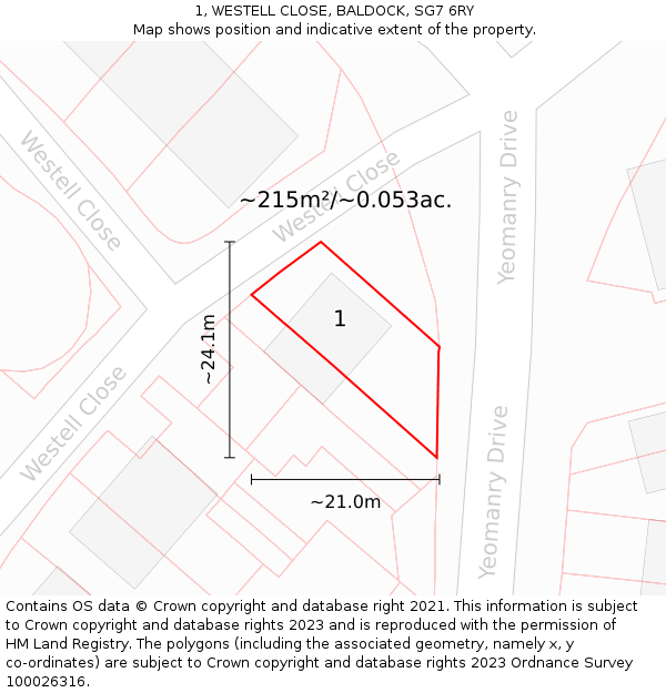 1, WESTELL CLOSE, BALDOCK, SG7 6RY: Plot and title map