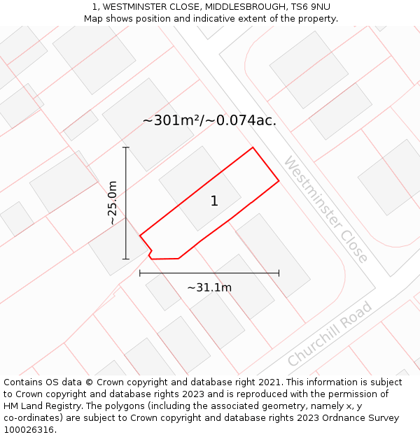 1, WESTMINSTER CLOSE, MIDDLESBROUGH, TS6 9NU: Plot and title map