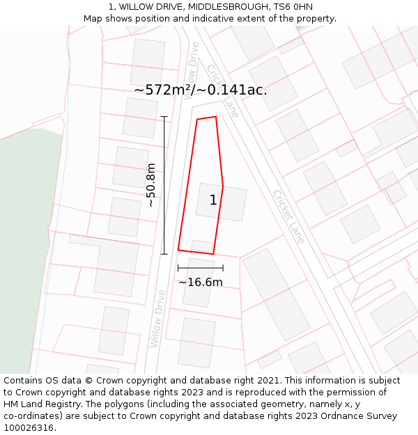 1, WILLOW DRIVE, MIDDLESBROUGH, TS6 0HN: Plot and title map