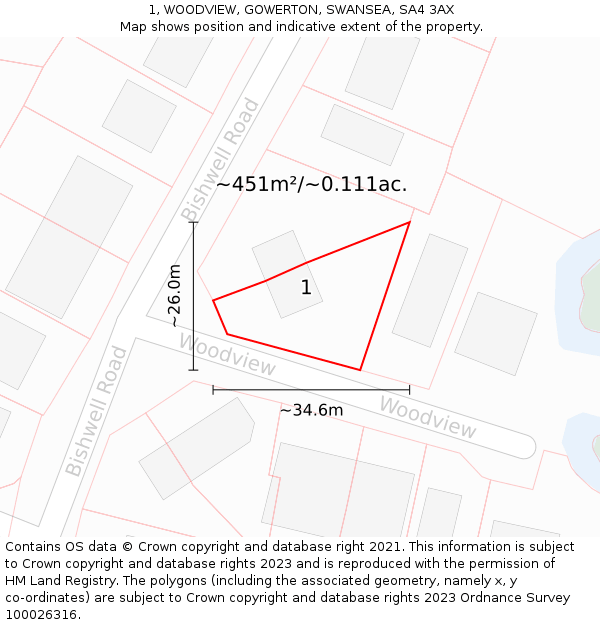 1, WOODVIEW, GOWERTON, SWANSEA, SA4 3AX: Plot and title map