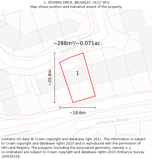 1, YEOMAN DRIVE, BEVERLEY, HU17 8FG: Plot and title map