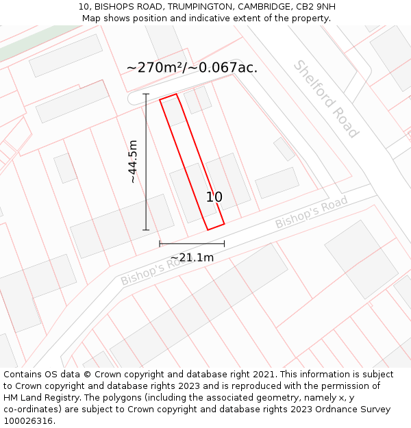 10, BISHOPS ROAD, TRUMPINGTON, CAMBRIDGE, CB2 9NH: Plot and title map