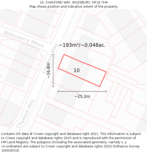 10, CHALFORD WAY, AYLESBURY, HP19 7HA: Plot and title map