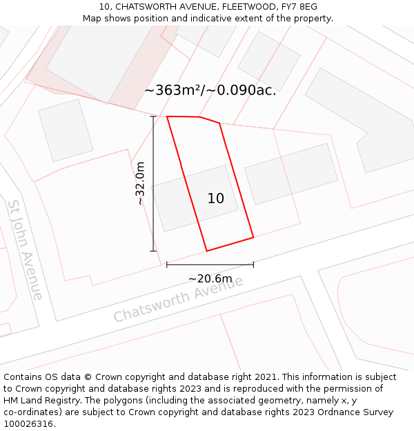 10, CHATSWORTH AVENUE, FLEETWOOD, FY7 8EG: Plot and title map