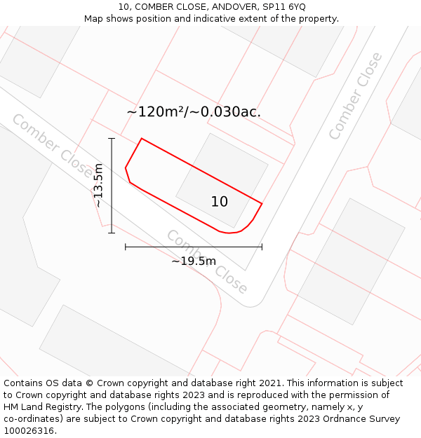 10, COMBER CLOSE, ANDOVER, SP11 6YQ: Plot and title map