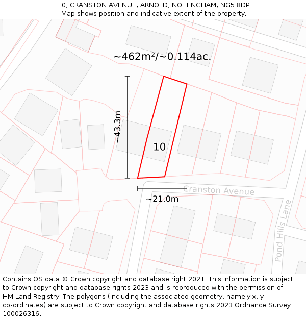 10, CRANSTON AVENUE, ARNOLD, NOTTINGHAM, NG5 8DP: Plot and title map