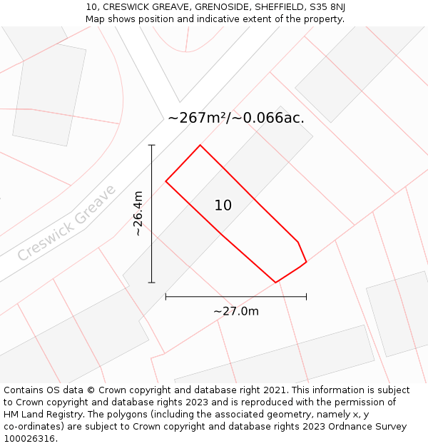 10, CRESWICK GREAVE, GRENOSIDE, SHEFFIELD, S35 8NJ: Plot and title map